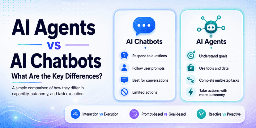 AI Agents vs AI Chatbots: What are the Key Difference?