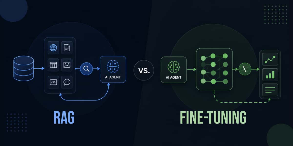 RAG vs Fine-Tuning for AI Agents: Which Approach Gives Better Results?