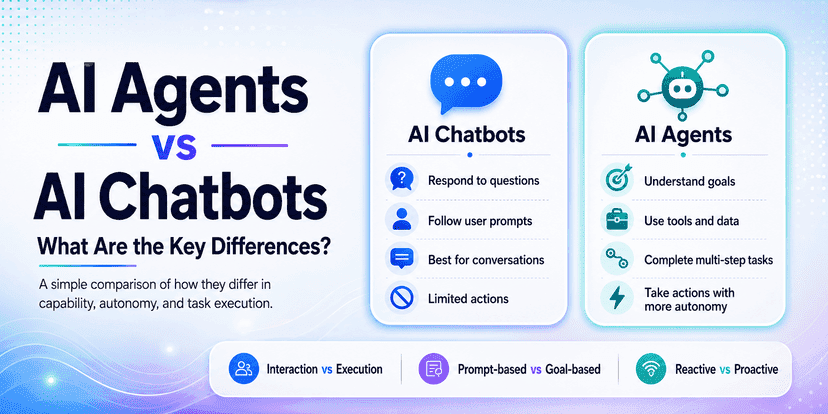 AI Agents vs AI Chatbots: What are the Key Difference?