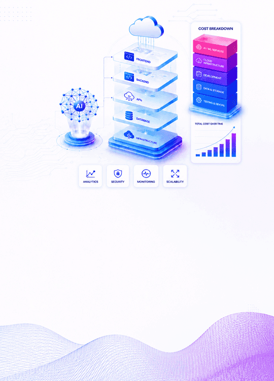 AI Full Stack Development Cost: What It Really Takes to Build in 2026