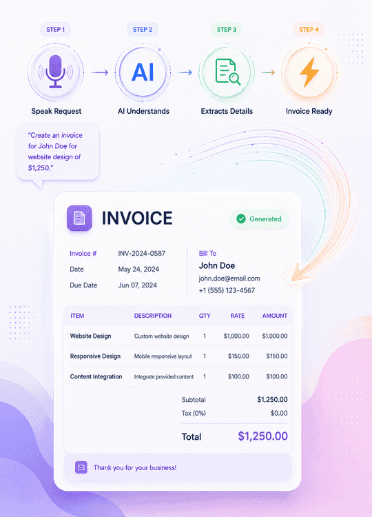 Voice to Invoice Generator