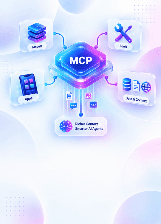 What Is MCP (Model Context Protocol)? Why It’s Changing AI Agent Development