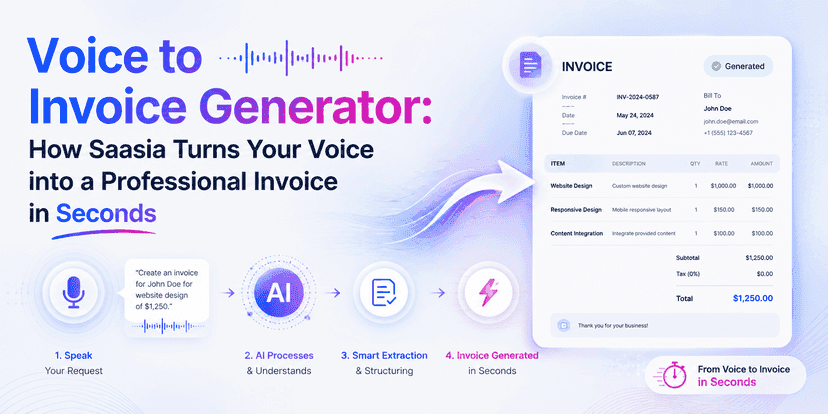 Voice to Invoice Generator